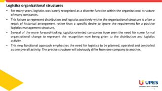 Unit 24 org structure.pptx