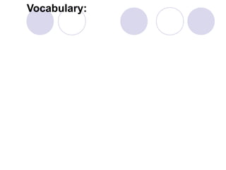 Unit 25 | PPT