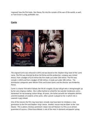 improved how the film looks. Star theory fits into the remake of the war of the worlds as well,
as Tom Cruise is a big, profitable star.
Carrie
The original Carrie was released in 1976 and was based on the Stephen King novel of the same
name. The film was directed by Brian De Palma and the production company was United
Artists. From a budget of $1.8 million the film made just under $34 million. The film was
remade in 2013 and from a budget of $30 million, it made just under $85 million. The
distribution companies were Misher Films and Screen Gems and the director was Kimberley
Peirce.
Carrie is a horror film which follows the life of a roughly 16 year old girl who is being brought up
by her very religious mother. She is often bullied at school for her outsider tendencies and is
tormented for not knowing certain things. At prom, she lashes out with her telepathic abilities
and kills hundreds of students at her prom, after a prank is played on her in which she is
covered in pig’s blood.
One of the reasons the film may have been remade may have been to introduce a new
generation to the film and Stephen king’s horror. Another reason may be down to the ‘star
theory’. This is where a famous prominent movie star will feature in a film, as an almost
guarantee of success. Chloe Grace Moretz is one of the most in-demand and popular young
 