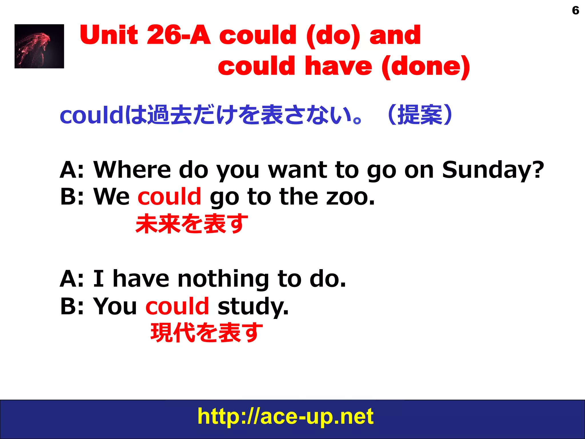 http://ace-up.net
6
Unit 26-A could (do) and
could have (done)
couldは過去だけを表さない。（提案）
A:  Where  do  you  want  to  go  on  Sunday?
B:  We  could  go  to  the  zoo.
 　 　 　  未来を表す
A:  I  have  nothing  to  do.
B:  You  could  study.
                        現代を表す
 