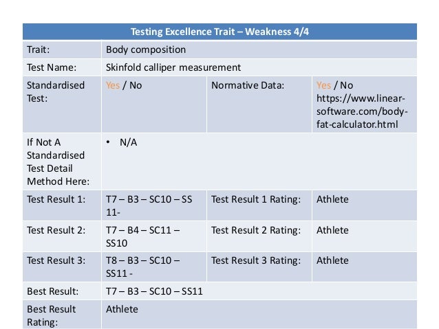 body fat percentage calculator with caliper body fat percentage calculator with caliper