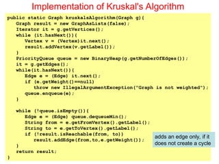 Unit27_MinimumSpanningTree.ppt data structure programming | PPT