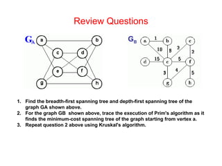 Unit27_MinimumSpanningTree.ppt data structure programming | PPT