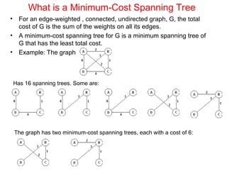 Unit27_MinimumSpanningTree.ppt data structure programming | PPT