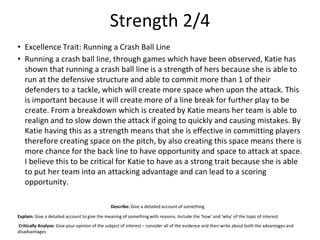 Strength 2/4
• Excellence Trait: Running a Crash Ball Line
• Running a crash ball line, through games which have been observed, Katie has
shown that running a crash ball line is a strength of hers because she is able to
run at the defensive structure and able to commit more than 1 of their
defenders to a tackle, which will create more space when upon the attack. This
is important because it will create more of a line break for further play to be
create. From a breakdown which is created by Katie means her team is able to
realign and to slow down the attack if going to quickly and causing mistakes. By
Katie having this as a strength means that she is effective in committing players
therefore creating space on the pitch, by also creating this space means there is
more chance for the back line to have opportunity and space to attack at space.
I believe this to be critical for Katie to have as a strong trait because she is able
to put her team into an attacking advantage and can lead to a scoring
opportunity.
Describe: Give a detailed account of something
Explain: Give a detailed account to give the meaning of something with reasons. Include the ‘how’ and ‘why’ of the topic of interest
Critically Analyse: Give your opinion of the subject of interest – consider all of the evidence and then write about both the advantages and
disadvantages
 