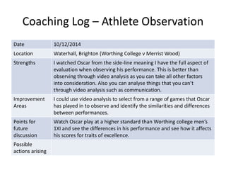 Coaching Log – Athlete Observation
Date 10/12/2014
Location Waterhall, Brighton (Worthing College v Merrist Wood)
Strengths I watched Oscar from the side-line meaning I have the full aspect of
evaluation when observing his performance. This is better than
observing through video analysis as you can take all other factors
into consideration. Also you can analyse things that you can’t
through video analysis such as communication.
Improvement
Areas
I could use video analysis to select from a range of games that Oscar
has played in to observe and identify the similarities and differences
between performances.
Points for
future
discussion
Watch Oscar play at a higher standard than Worthing college men’s
1XI and see the differences in his performance and see how it affects
his scores for traits of excellence.
Possible
actions arising
 