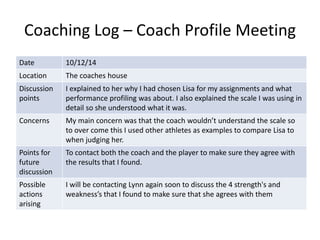 Coaching Log – Coach Profile Meeting
Date 10/12/14
Location The coaches house
Discussion
points
I explained to her why I had chosen Lisa for my assignments and what
performance profiling was about. I also explained the scale I was using in
detail so she understood what it was.
Concerns My main concern was that the coach wouldn’t understand the scale so
to over come this I used other athletes as examples to compare Lisa to
when judging her.
Points for
future
discussion
To contact both the coach and the player to make sure they agree with
the results that I found.
Possible
actions
arising
I will be contacting Lynn again soon to discuss the 4 strength's and
weakness’s that I found to make sure that she agrees with them
 
