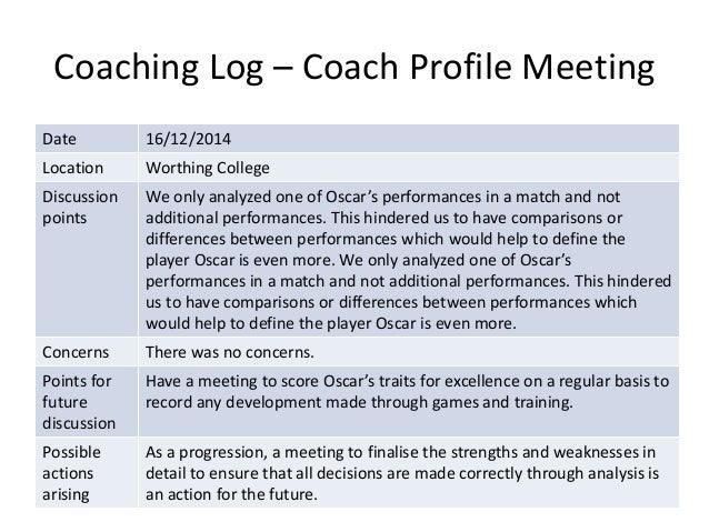 Unit 27 task 2 coaching log