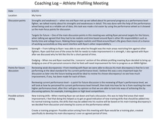 Coaching Log – Athlete Profiling Meeting
Date 5/1/15
Location My home
Discussion points Strengths and weakness’s – when me and Ryan met up we talked about his personal progress as a performance level
fighter, we talked mainly about his strengths and weaknesses in detail. This was done with the help of the performance
wheel being used as a reliable set of data, this task was made a lot easier by using the performance wheel as it showed
us the main focus points for discussion.
Targets for future – One of the main discussion points in this meeting was setting Ryan personal targets for the future,
when talking we agreed that they had to be realistic and time based around Ryan's other life responsibility's such as
family time and college hours. Making these targets realistic and fitted around Ryan's life gives them more of a chance
of working successfully as they wont interfere with Ryan's other responsibility's.
Concerns Strength – From talking to Ryan I was able to see what he thought was the main areas restricting him against other
fighters. Ryan said that one of the areas he felt he needs to make improvement in is strength, I also agreed with Ryan
after we discussed why he felt like this for a short period of time.
Dodging – When me and Ryan reached the ,‘concerns’ section of the athlete profiling meeting Ryan decided to bring up
dodging as one of his personal concerns that he feels will need improvement for him to progress as an MMA fighter.
Points for future
discussion
Reviewing weak discrepancies –From meeting with Ryan we were able to discuss his main discrepancy's that he is not
performing at the ideal standard for his current performance level, I believe this was a very important topic for
discussion as later into the future testing would be ideal to review his chosen discrepancy's to see how much
improvement, if any, has been made for each of them.
Reviewing current performance level – a point for future discussion is the reviewing of Ryan’s performance level, we
will look at how he perceived his current performance level himself, then look into how far he is from reaching the next
higher performance level, after this I will give my opinion so that we are able to look into ways of achieving this by
discussing options; for example, training plans or high level competitions.
Possible actions
arising
New training drills –When meeting Ryan we sat down and had a discussion, this was to help find areas that need
improvement, I feel that doing this helped us to get an good indication of new training drills that should be added into
his normal training routine, the drills that may be added into his routine will be based on his main training discrepancy's
we decided from discussion and viewing his scores on the performance wheel.
Create a training program- Possible action arising from this meeting with Ryan would be a training plan, created
specifically to develop his main discrepancy’s over an agreed period of time.
 