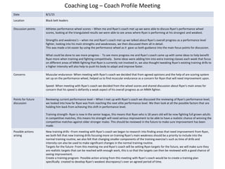 Coaching Log – Coach Profile Meeting
Date 8/1/15
Location Black belt leaders
Discussion points Athletes performance wheel scores – When me and Ryan's coach met up we were able to discuss Ryan's performance wheel
scores, looking at the triangulated results we were able to see areas where Ryan is performing at his strongest and weakest.
Strengths and weakness’s – when me and Ryan’s coach met up we talked about Ryan's overall progress as a performance level
fighter, looking into his main strengths and weaknesses, we then discussed them all in detail.
This was made a lot easier by using the performance wheel as it gave us both guidance into the main focus points for discussion.
What could be done to see more progress - To see more progress me and Ryan’s coach came up with some ideas to help benefit
Ryan more when training and fighting competitively. Some ideas were adding him into extra training classes each week that focus
on different areas of MMA fighting that Ryan is currently not involved in, we also thought tweaking Ryan's existing training drills to
a higher intensity will also help to push his body to adapt and improve faster.
Concerns Muscular endurance- When meeting with Ryan's coach we decided that from agreed opinions and the help of are scoring system
set up on the performance wheel, helped us to find muscular endurance as a concern for Ryan that will need improvement upon.
Speed- When meeting with Ryan's coach we decided from the wheel scores and shared discussion about Ryan's main areas for
concern that his speed is defiantly a weak aspect of his overall progress as an MMA fighter.
Points for future
discussion
Reviewing current performance level – When I met up with Ryan’s coach we discussed the reviewing of Ryan's performance level,
we looked into how far Ryan was from reaching the next elite performance level. We then look at all the possible factors that are
holding him back from achieving this shift in performance level.
Training strength- Ryan is now in the senior league, this means that Ryan who is 18 years old will be now fighting full grown adults
in competitive matches, this means his strength will need serious improvement to be able to have a realistic chance of winning the
competitive matches against older stronger males. This should be reviewed in the future to make sure improvement has been
made.
Possible actions
arising
New training drills –From meeting with Ryan’s coach we began to research into finding areas that need improvement from Ryan,
we both felt that new training drills focusing more on training Ryan’s main weakness should be a priority to include into the
normal training routine, we also felt that changing smaller components of the training exercise’s such as time of drills and
intensity can also be used to make significant changes in the normal training routine.
Targets for the future- From this meeting me and Ryan's coach will be setting Ryan targets for the future, we will make sure they
are realistic targets that can be reached with enough work, this is so that the targets can then be reviewed with a good chance of
seeing improvement.
Create a training program- Possible action arising from this meeting with Ryan’s coach would be to create a training plan
specifically created to develop Ryan's weakest discrepancy’s over an agreed period of time.
 