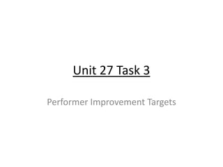 Unit 27 Task 3
Performer Improvement Targets
 