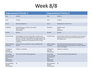 Week 8/8
Improvement Priority 1: Improvement Priority 2:
Date: 23/03/15 Date: 25/03/15
Time: 11.30a.m Time: 11.30a.m
Venue: Worthing College Gym Venue: Worthing Leisure Centre Track
Equipment: Squat Rack (squats, calf raises, jump squats)
Leg Press Machine
Step Up Bench
Equipment: 400 Metre track
Cones
Stop Watch
Weather: Overcast Weather: Overcast
Coaches Review: Scott struggled in this final week however I would not say
because of the high intense weights but purely because of the
decrease in rest time. However Scott with slight assistance did
manage to complete the training session and the training
programme.
Coaches Review: Scott was able to perform all of the different sprint distances I
had set out for him even after the further decrease in rest
time between sets.
Athlete Feedback
/ Questions:
Scott did not ask any questions or give any feedback after
exercise.
Athlete Feedback
/ Questions:
Scott admitted that the final weeks sprint training was
extremely tough and that the decrease in rest time made the
session a lot tougher.
Is Progress As
Expected?
If No Describe:
Progress is as expected. Is Progress As
Expected?
If No Describe:
Progress is as expected
Are the Next
Session Overload
and Progression
Plans
Appropriate?
If No Describe:
This is the end of the training programme. Are the Next
Session Overload
and Progression
Plans
Appropriate?
If No Describe:
This is the end of the training programme.
Was Contingency
Needed?
If Yes Describe:
No Was Contingency
Needed?
If Yes Describe:
No
 