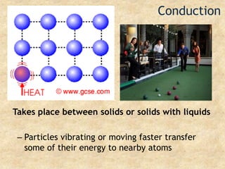 ConductionTakes place between solids or solids with liquidsParticles vibrating or moving faster transfer some of their energy to nearby atoms