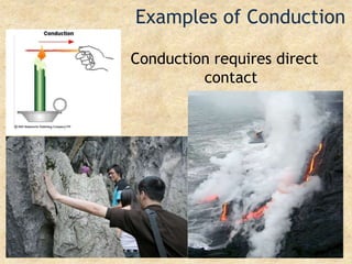 Examples of ConductionConduction requires direct contact