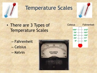 Temperature ScalesThere are 3 Types of Temperature ScalesFahrenheitCelsiusKelvinCelsius           Fahrenheit