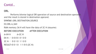 UNIT 2 _8051.pptx ,INSTRUCTION SET OF 8051,EXAMPLES OF ARITHMETIC ...