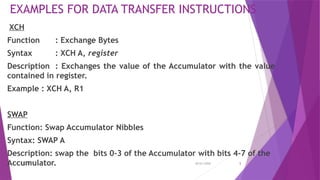 UNIT 2 _8051.pptx ,INSTRUCTION SET OF 8051,EXAMPLES OF ARITHMETIC ...