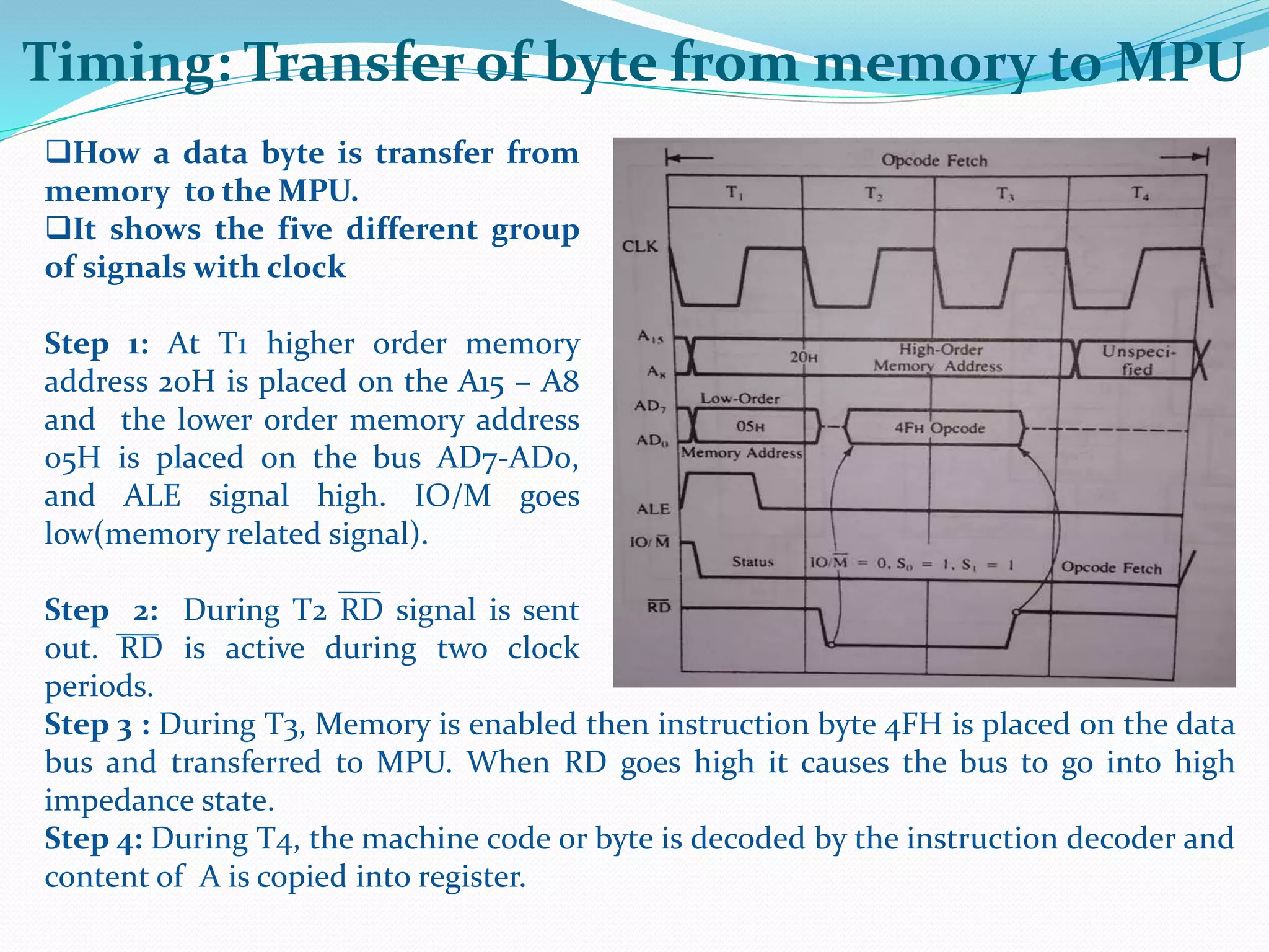 Timing: Transfer of byte from memory to MPU
How a data byte is transfer from
memory to the MPU.
It shows the five different group
of signals with clock
Step 1: At T1 higher order memory
address 20H is placed on the A15 – A8
and the lower order memory address
05H is placed on the bus AD7-AD0,
and ALE signal high. IO/M goes
low(memory related signal).
Step 2: During T2 RD signal is sent
out. RD is active during two clock
periods.
Step 3 : During T3, Memory is enabled then instruction byte 4FH is placed on the data
bus and transferred to MPU. When RD goes high it causes the bus to go into high
impedance state.
Step 4: During T4, the machine code or byte is decoded by the instruction decoder and
content of A is copied into register.
 