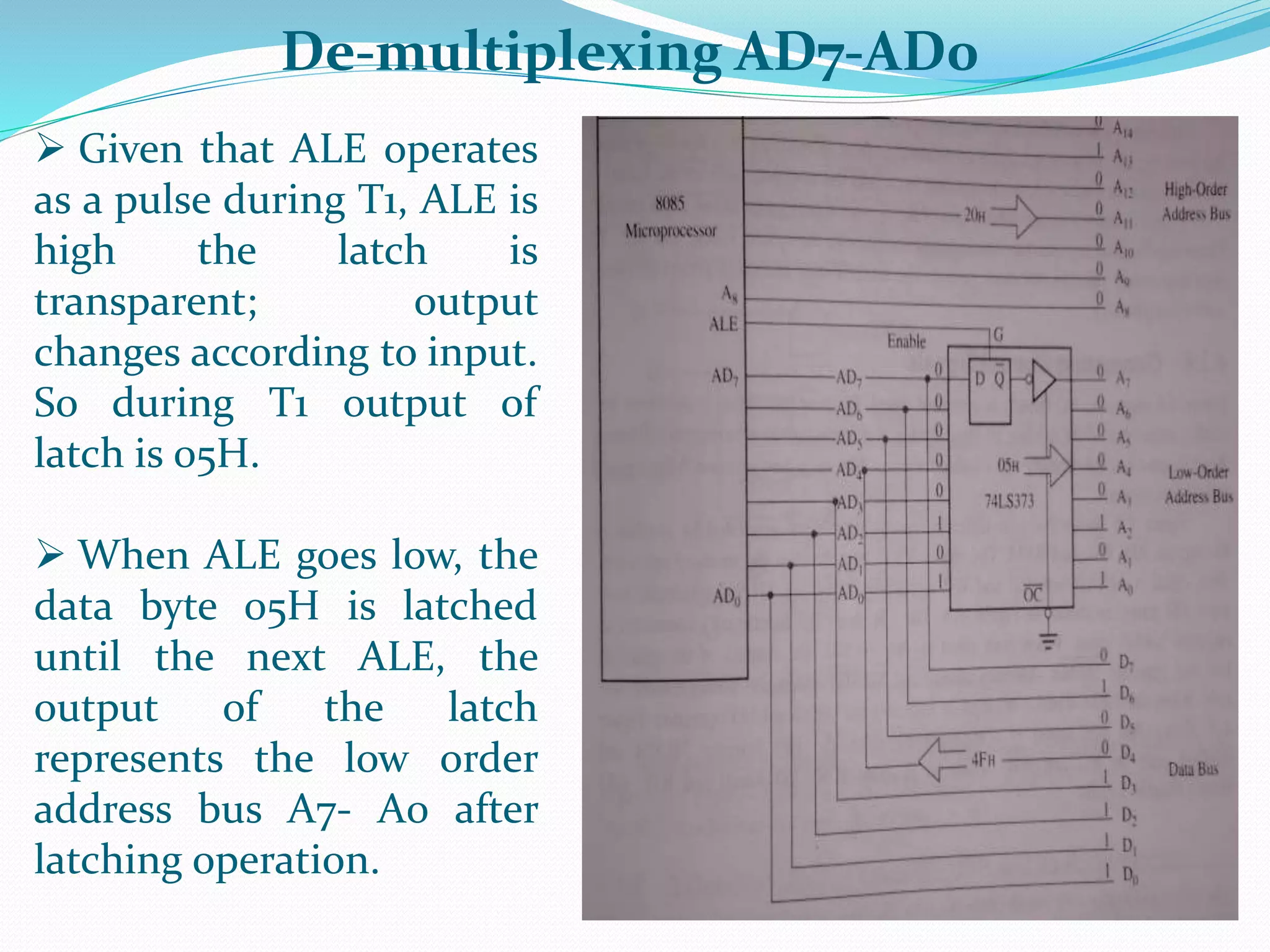 De-multiplexing AD7-AD0
 Given that ALE operates
as a pulse during T1, ALE is
high the latch is
transparent; output
changes according to input.
So during T1 output of
latch is 05H.
 When ALE goes low, the
data byte 05H is latched
until the next ALE, the
output of the latch
represents the low order
address bus A7- A0 after
latching operation.
 