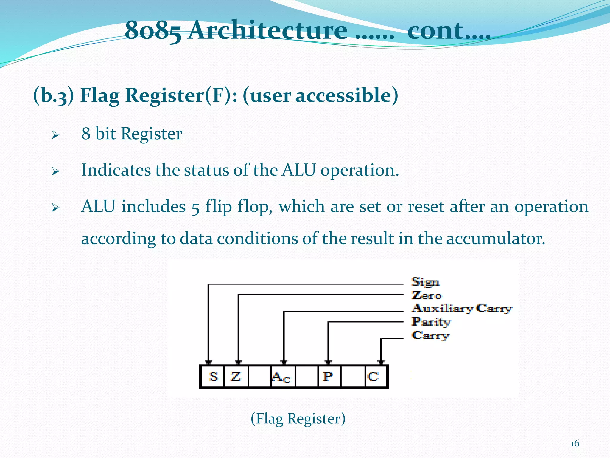 8085 Architecture …… cont….
(b.3) Flag Register(F): (user accessible)
 8 bit Register
 Indicates the status of the ALU operation.
 ALU includes 5 flip flop, which are set or reset after an operation
according to data conditions of the result in the accumulator.
(Flag Register)
16
 