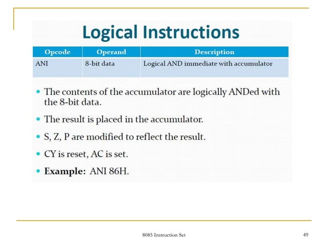 Unit 2 8085 instruction set ppt | PPT