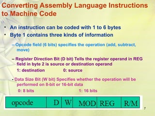 Unit 2 8086 Instruction set.ppt notes good | PPT