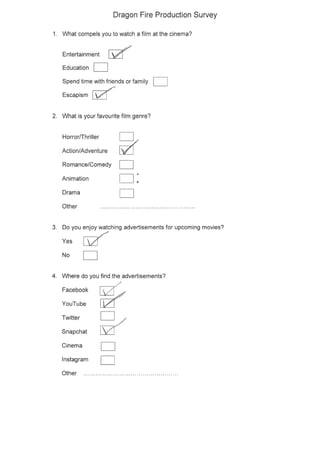 Unit 28 Primary Research Survey Responses 
