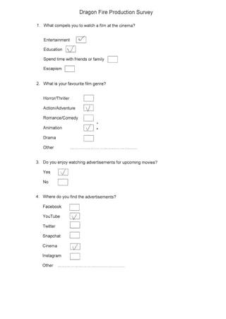 Unit 28 Primary Research Survey Responses 