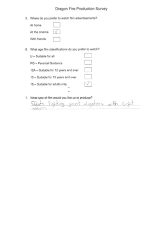 Unit 28 Primary Research Survey Responses 