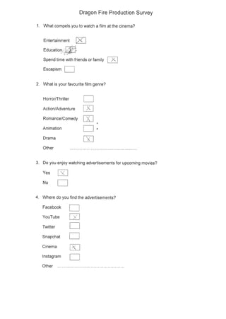 Unit 28 Primary Research Survey Responses 