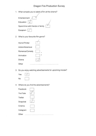 Unit 28 Primary Research Survey Responses 