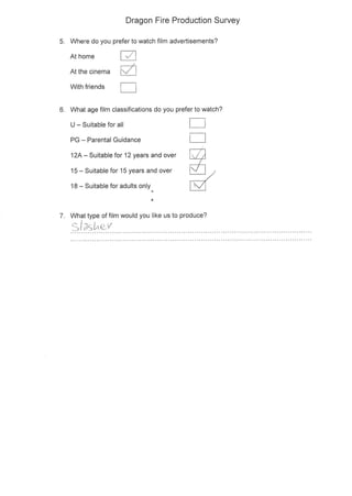 Unit 28 Primary Research Survey Responses 
