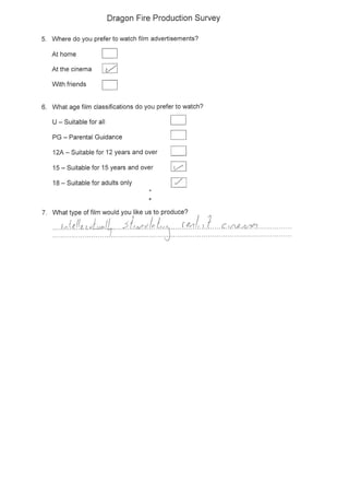 Unit 28 Primary Research Survey Responses 