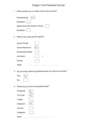 Unit 28 Primary Research Survey Responses 