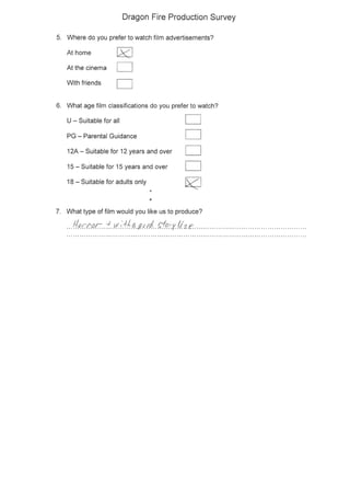 Unit 28 Primary Research Survey Responses 