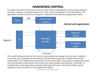 HARDWIRED CONTROL To execute instructions, the processor must have some means of generating the control signals needed in the proper  sequence . Computer designers use a wide variety of techniques to solve this problem. The approaches used fall into one of two categories : hardwired control and micro programmed control. Control step counter Decoder/ encoder External inputs Condition codes Clock IR Control Signal CLK The control hardware shown can be viewed as a state machine that changes from one state to another in every clock cycle , depending on the contents of the instruction register, the condition codes and the external inputs. The outputs of the state machine are the control signals. The sequence of operations carried out by this machine is determined by the wiring of the logic elements, hence the name “hardwired”. A controller that uses this approach can operate at high speed. However, it has little flexibility and the complexity of the instruction set it can implement is limited. Control unit organization Figure 5 By RAKESH ROSHAN 09971640291 