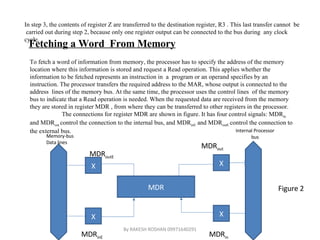 In step 3, the contents of register Z are transferred to the destination register, R3 . This last transfer cannot  be  carried out during step 2, because only one register output can be connected to the bus during  any clock cycle. Fetching a Word  From Memory To fetch a word of information from memory, the processor has to specify the address of the memory location where this information is stored and request a Read operation. This applies whether the information to be fetched represents an instruction in  a  program or an operand specifies by an instruction. The processor transfers the required address to the MAR, whose output is connected to the address  lines of the memory bus. At the same time, the processor uses the control lines  of the memory bus to indicate that a Read operation is needed. When the requested data are received from the memory they are stored in register MDR , from where they can be transferred to other registers in the processor. The connections for register MDR are shown in figure. It has four control signals: MDR in  and MDR out  control the connection to the internal bus, and MDR inE  and MDR outE  control the connection to the external bus.  Memory-bus Data lines Internal Processor bus MDR X X X X MDR outE MDR out MDR inE MDR in Figure 2 By RAKESH ROSHAN 09971640291 
