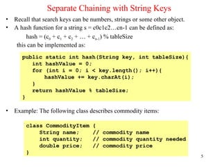 Unit29_Hashing2 (1).pptnfjfjfjfjfjfjfifif | PPT