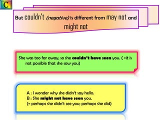 C
    But couldn’t (negative) is different from may not and
                             might not


     She was too far away, so she couldn’t have seen you. ( =it is
        not possible that she saw you)




         A : I wonder why she didn’t say hello.
         B : She might not have seen you.
         (= perhaps she didn’t see you; perhaps she did)
 
