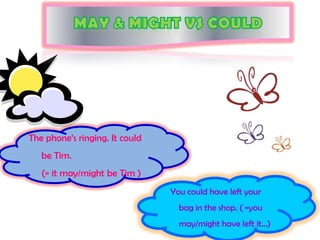 The phone’s ringing. It could
   be Tim.
   (= it may/might be Tim )
                                You could have left your
                                  bag in the shop. ( =you
                                  may/might have left it...)
 