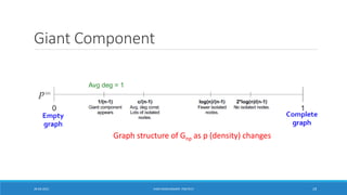 Network Models | PDF