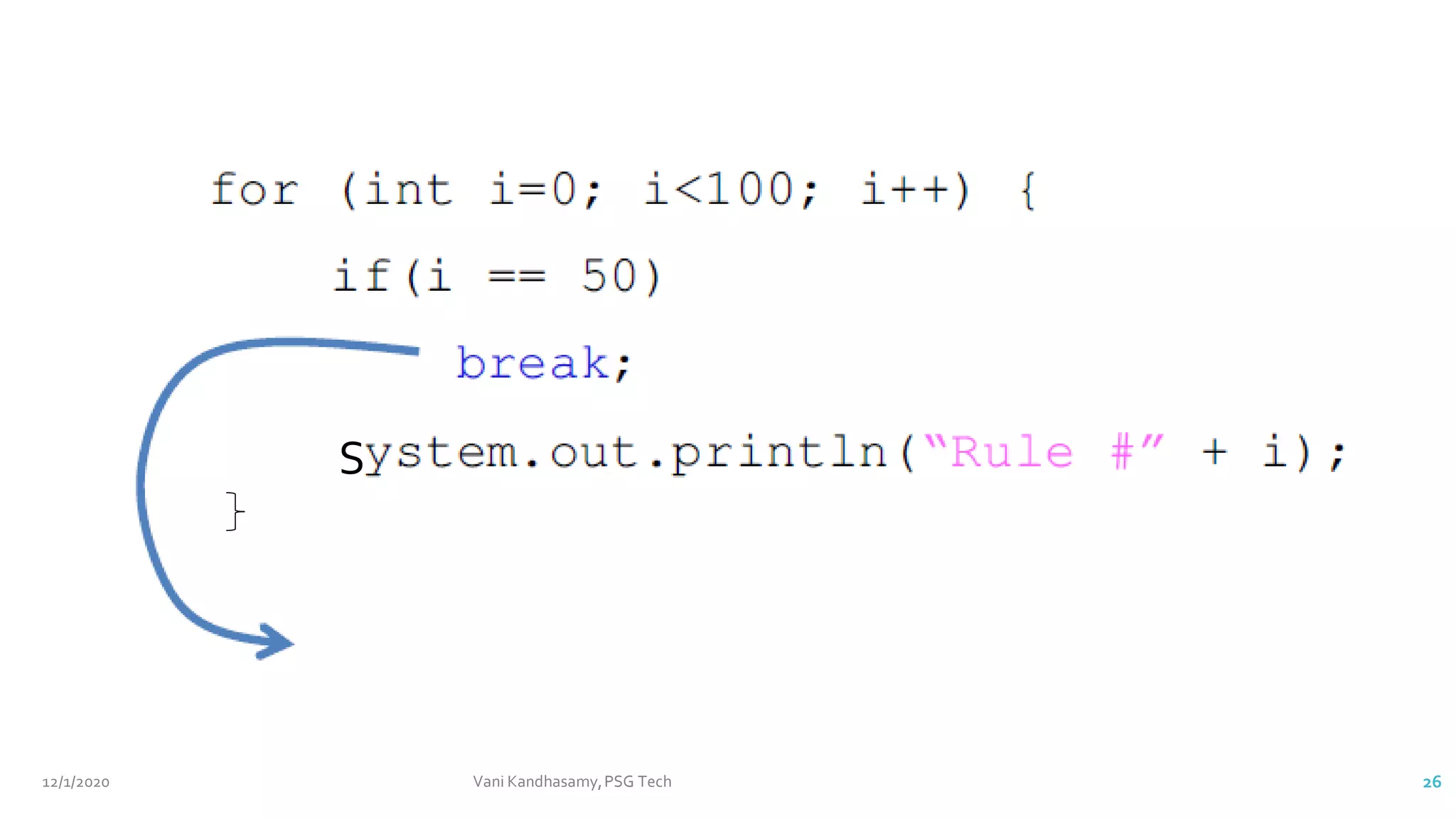 12/1/2020 Vani Kandhasamy,PSG Tech 26
S
 