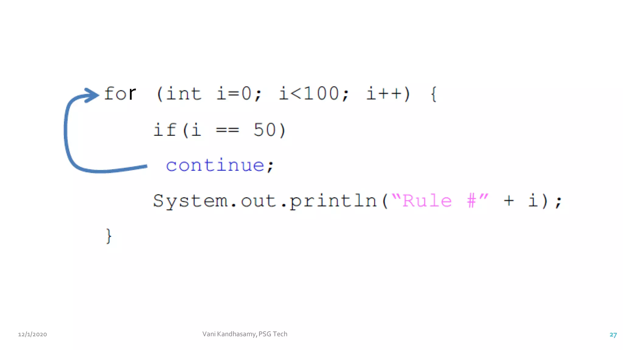 12/1/2020 Vani Kandhasamy,PSG Tech 27
r
 