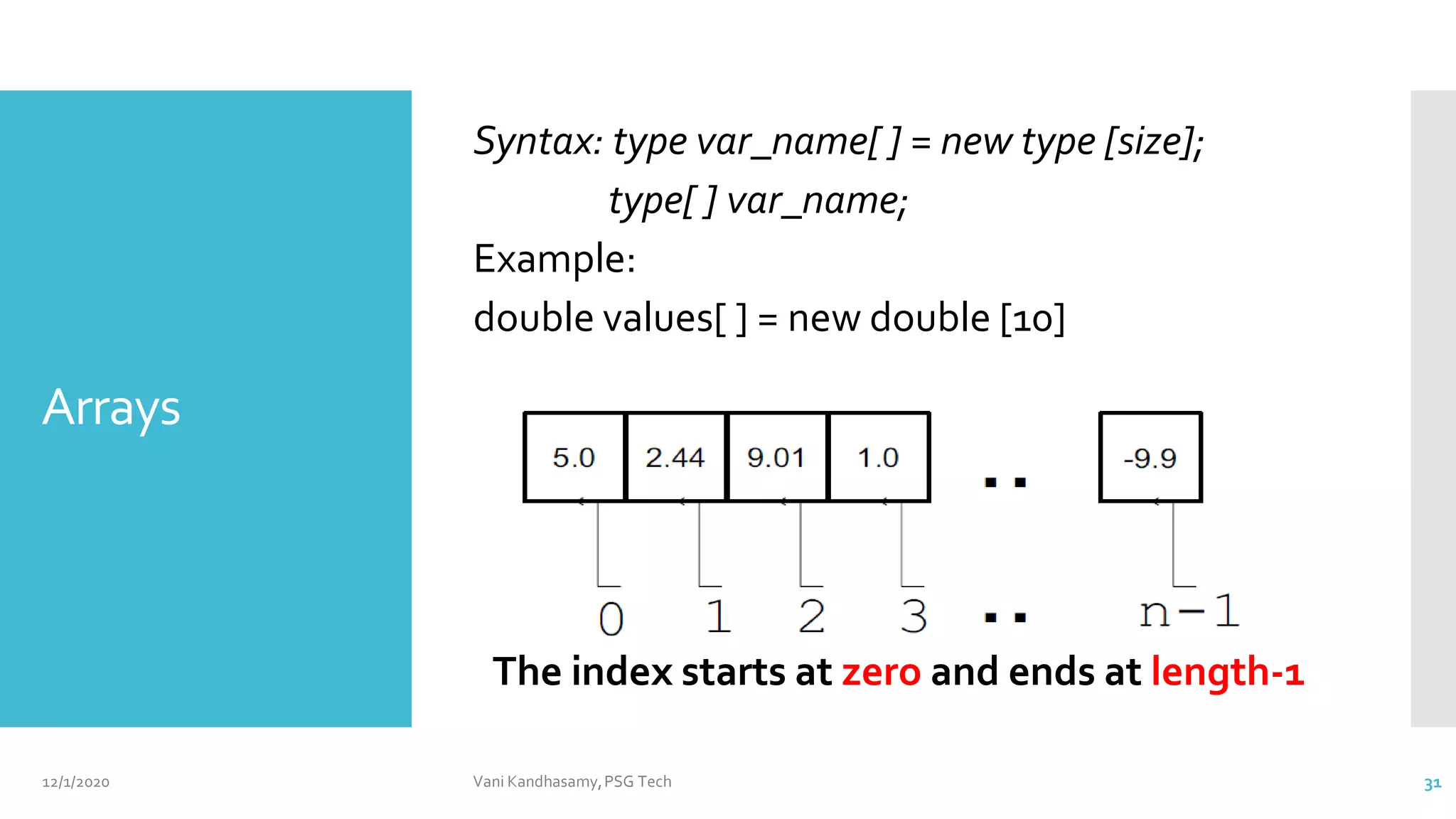 Arrays
Syntax: type var_name[ ] = new type [size];
type[ ] var_name;
Example:
double values[ ] = new double [10]
The index starts at zero and ends at length-1
12/1/2020 Vani Kandhasamy,PSG Tech 31
 