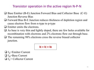 Transistor operation in the active region N-P-N
11
 Base Emitter (B-E) Junction Forward Bias and Collector Base (C-E)
Junction Reverse Bias
 Forward Bias B-E Junction reduces thickness of depletion region and
cause electron flow from n-type to p-type
 Emitter emits the electrons.
 As base is very thin and lightly doped, there are few holes available for
recombination with electrons and 2% electrons flow out through base.
 The remaining 98% electrons cross the reverse biased collector
junction.
IE = IC + IB
 IE=Emitter Current
 IB=Base Current
 IC= Collector Current
 