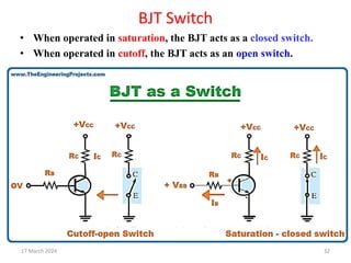BJT Switch
• When operated in saturation, the BJT acts as a closed switch.
• When operated in cutoff, the BJT acts as an open switch.
17 March 2024 32
 