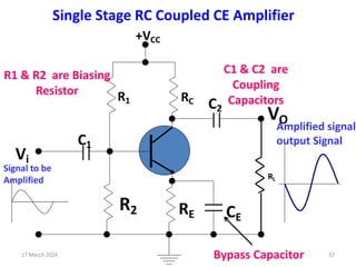 RC
RE CE
R2
R1
+VCC
C1
C2
VO
Vi
Signal to be
Amplified RL
Amplified signal
output Signal
R1 & R2 are Biasing
Resistor
C1 & C2 are
Coupling
Capacitors
Bypass Capacitor
Single Stage RC Coupled CE Amplifier
17 March 2024 37
 