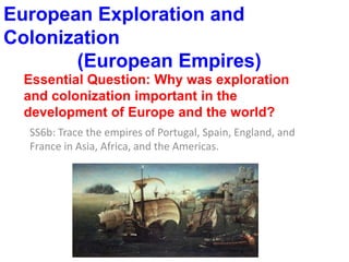 Essential Question: Why was exploration
and colonization important in the
development of Europe and the world?
SS6b: Trace the empires of Portugal, Spain, England, and
France in Asia, Africa, and the Americas.
European Exploration and
Colonization
(European Empires)
 