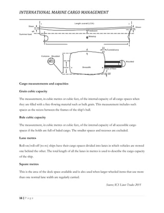 INTERNATIONAL MARINE CARGO MANAGEMENT
16 | P a g e
Cargo measurements and capacities
Grain cubic capacity
The measurement, in cubic metres or cubic feet, of the internal capacity of all cargo spaces when
they are ﬁlled with a free-ﬂowing material such as bulk grain. This measurement includes such
spaces as the recess between the frames of the ship’s hull.
Bale cubic capacity
The measurement, in cubic metres or cubic feet, of the internal capacity of all accessible cargo
spaces if the holds are full of baled cargo. The smaller spaces and recesses are excluded.
Lane metres
Roll-on/roll-off (ro-ro) ships have their cargo spaces divided into lanes in which vehicles are stowed
one behind the other. The total length of all the lanes in metres is used to describe the cargo capacity
of the ship.
Square metres
This is the area of the deck space available and is also used when larger wheeled items that use more
than one normal lane width are regularly carried.
Source; ICS Liner Trades 2015
 