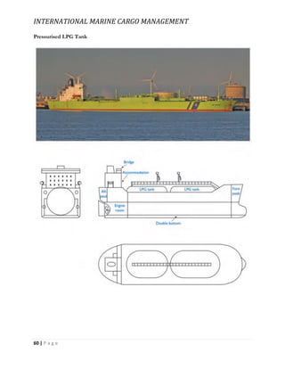 INTERNATIONAL MARINE CARGO MANAGEMENT
60 | P a g e
Pressurised LPG Tank
 